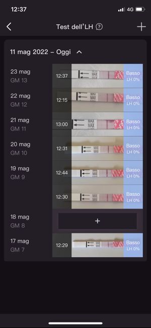 Chi non le aspetta per Giugno 2022 🌻🤰🏻♥️ - 1