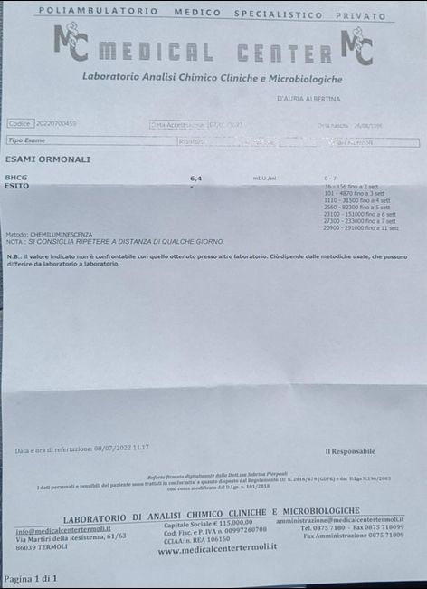 Future mamme marzo 2023 - 1