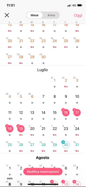 Chi non lo aspetta per Agosto 2022 🤞👶 - 2