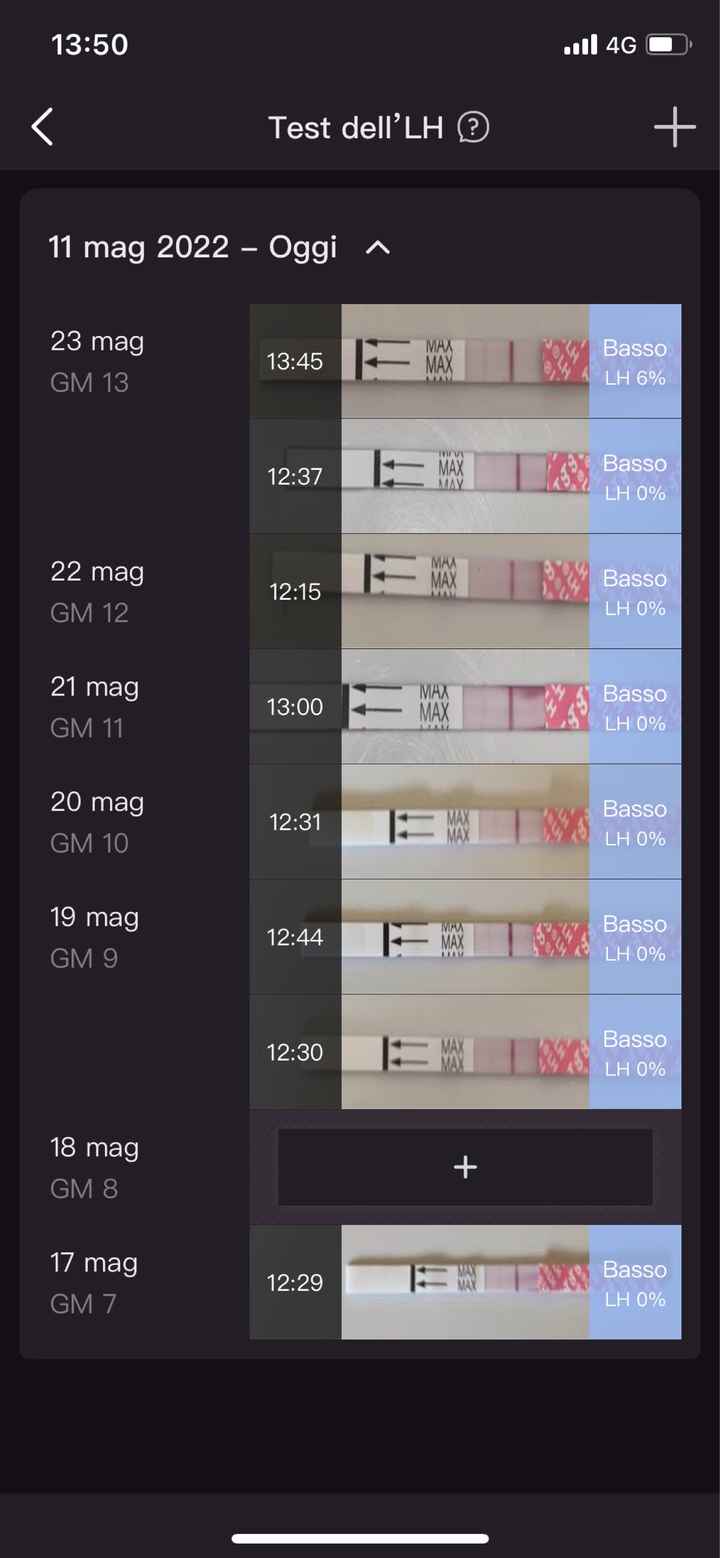 Chi non le aspetta per Giugno 2022 🌻🤰🏻♥️ - 1