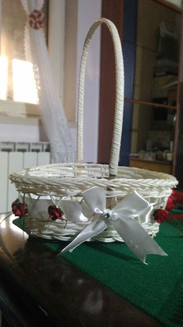 Fai da te..work in progress... - 3