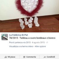 Tema rosso amore - 2