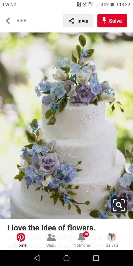 e abbiamo bloccato la torta! - 3