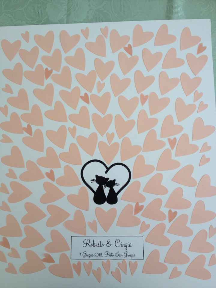 Guest book poster! - 1