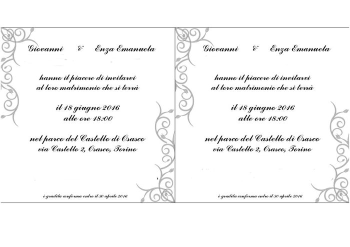 Grafica partecipazioni