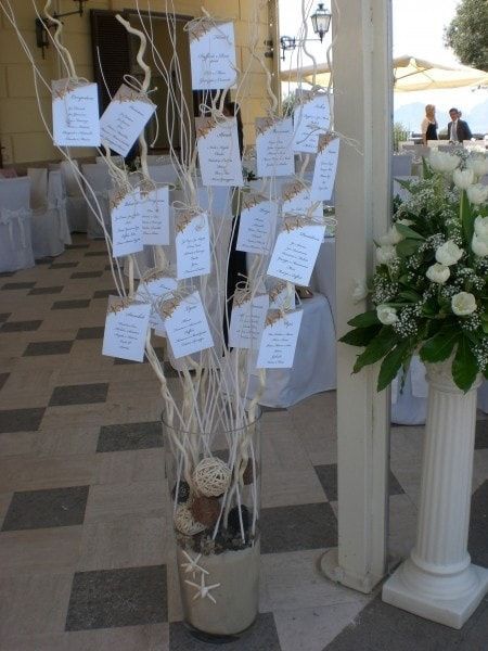  Consiglio tableau - 1