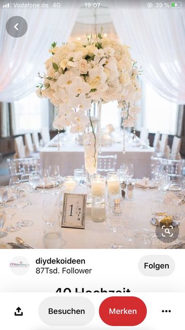 Come chiamerai i tuoi tavoli? - 1