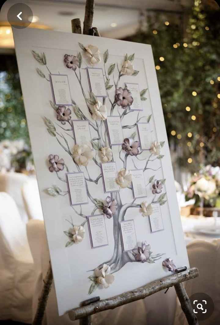 Quanto contano per voi i fiori nell’organizzazione del matrimonio perfetto? - 1