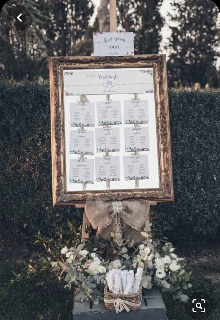 Quanto contano per voi i fiori nell’organizzazione del matrimonio perfetto? - 2
