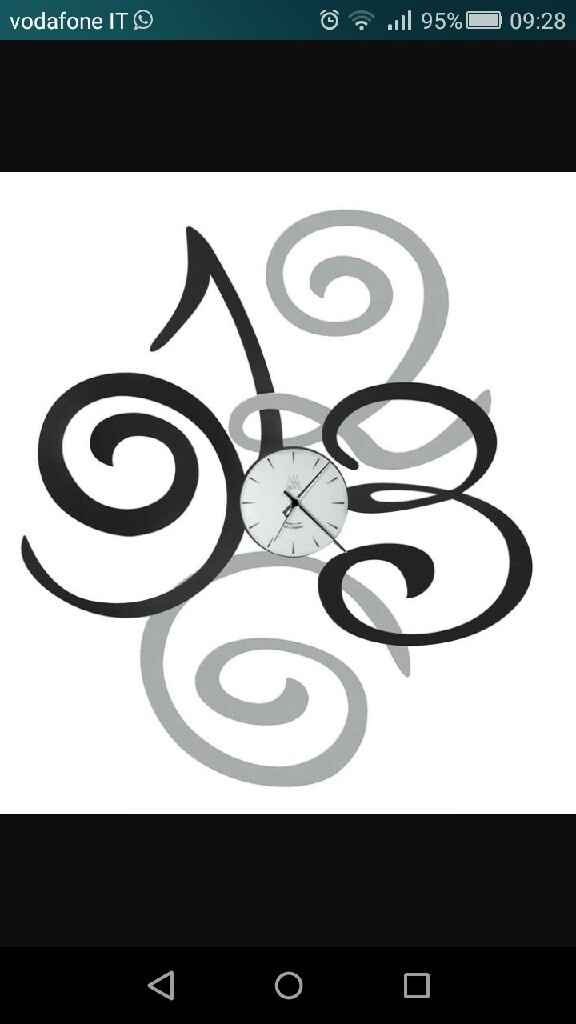 Habemus camera da letto! - 1