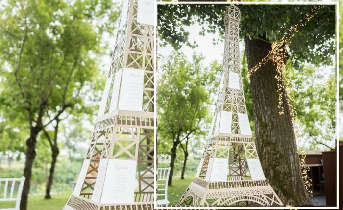 TABLEAU PARIGI