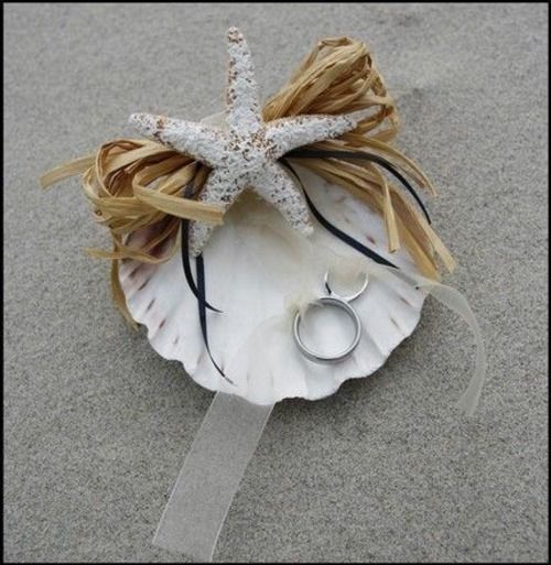 PORTAFEDI TEMA MARE