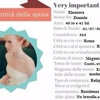 carta d'identità della sposa 
