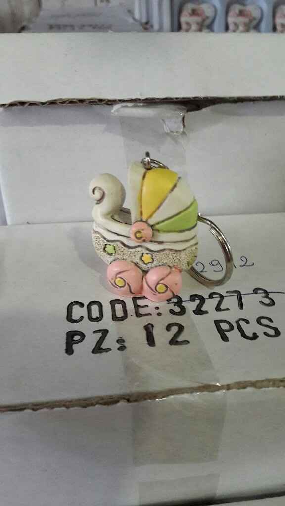 Dubbio bomboniere battesimo - 1