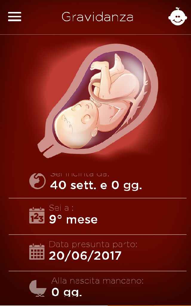 0 gg alla nascita!! - 1