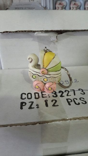 Dubbio bomboniere battesimo - 1