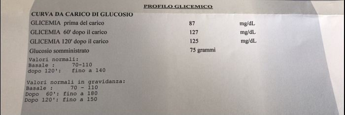 💙💜future mamme di Maggio 2022💙💜 - 1