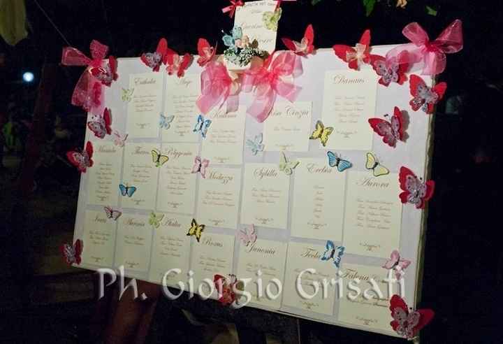 Il nostro matrimonio....