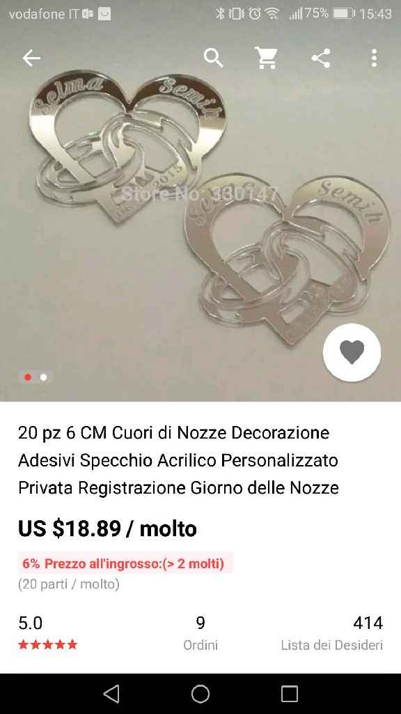  Prodotto aliexpress - 2