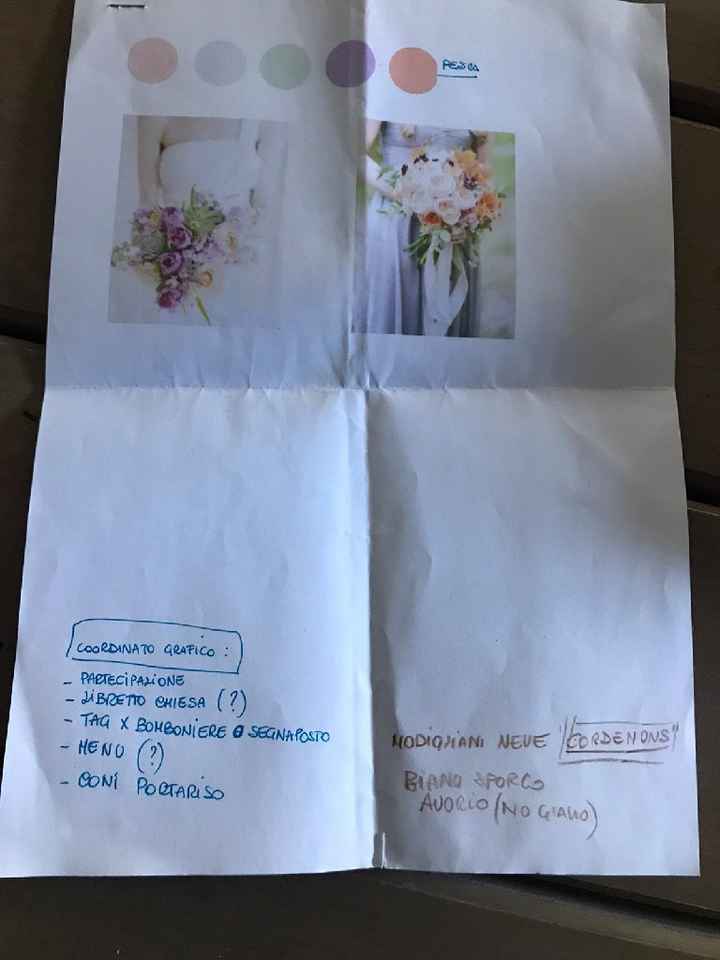 Colore matrimonio - qual è il vostro? - 1