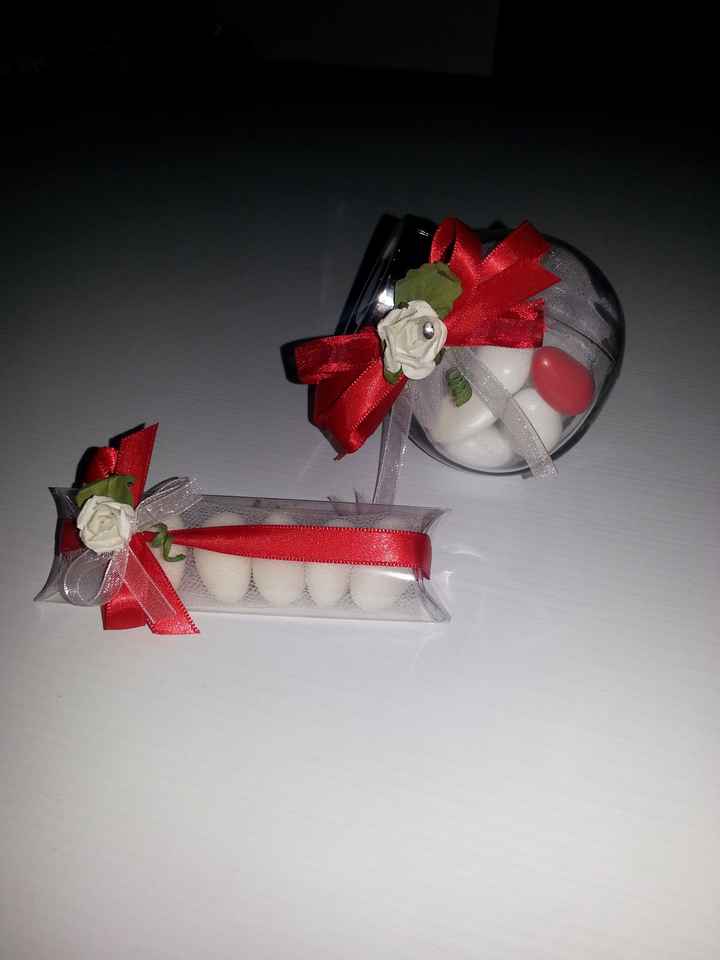 Cosa avete scelto come segnaposto??? - 1