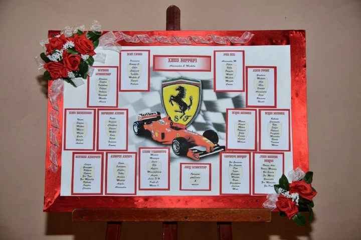 Matrimonio a tema formula 1... - 1