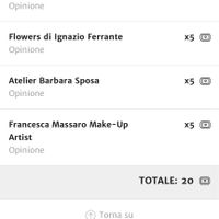 Come capire che si sta partecipando al concorso 🎟️ - 1