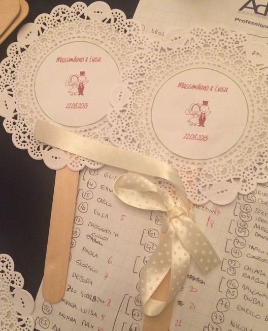 Ventagli con sottotorta - 2