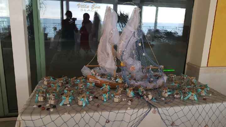 Costo bomboniere - 2