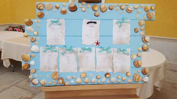 Dilemma 🤔 segnaposto/tableau de mariage - 1