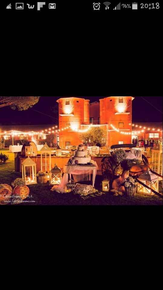 Non sono piu sicura di nessuna decisione presa!ansia o pazzia? - 2