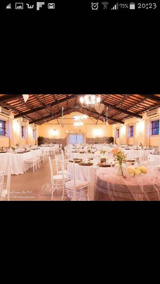 Non sono piu sicura di nessuna decisione presa!ansia o pazzia? - 3