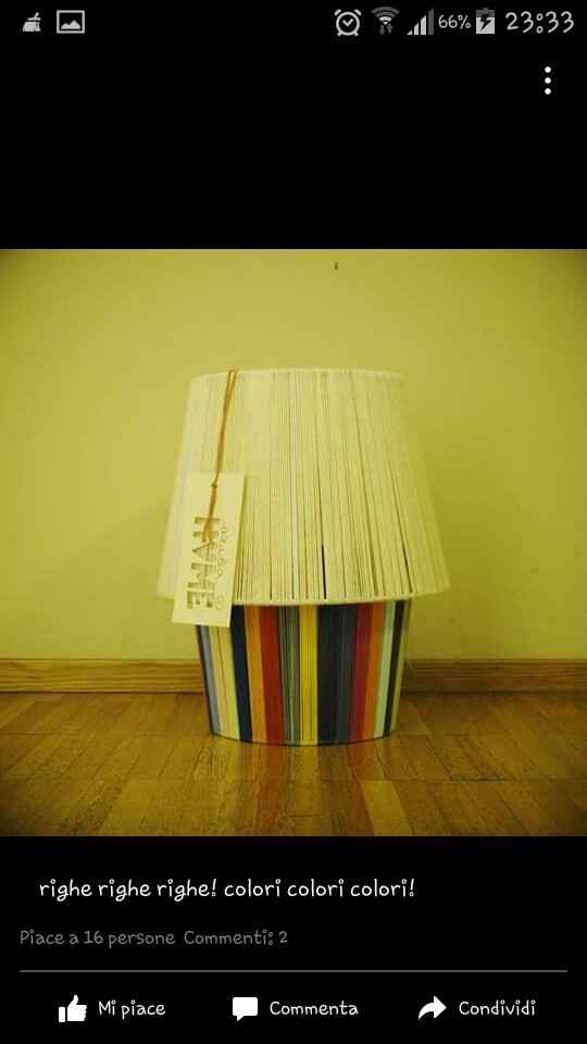 Che ne pensate di queste bomboniere solidali - 1