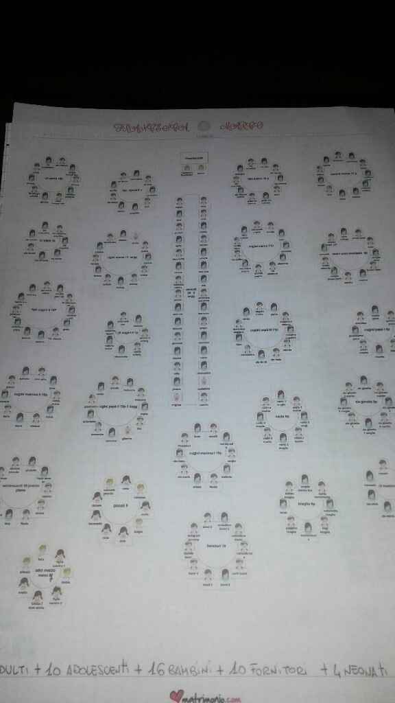 Secondo voi è brutto? - 2