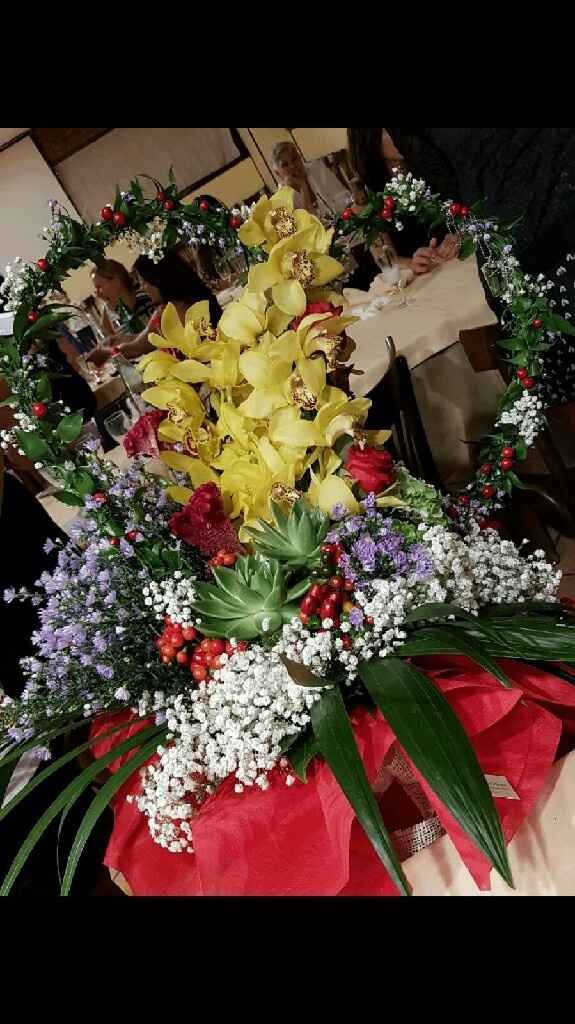 Il nostro magnifico giorno ?? foto foto e ancora foto - 3