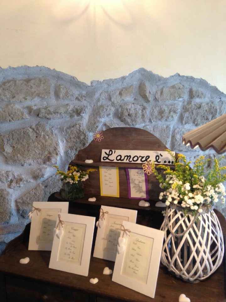 Tableau du marriage - 1