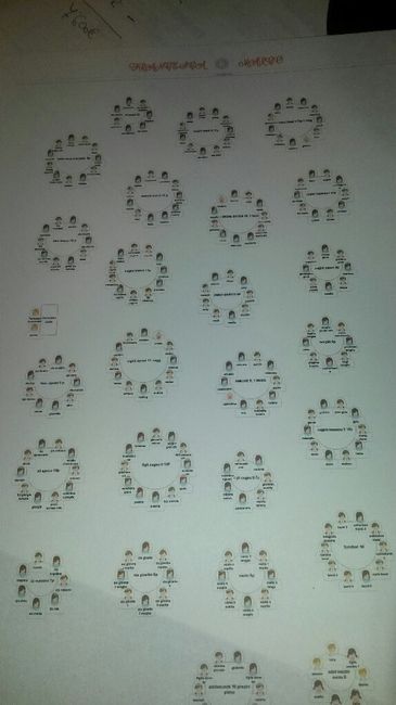 Secondo voi è brutto? - 1