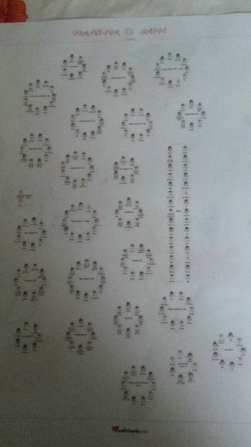 Secondo voi è brutto? - 2