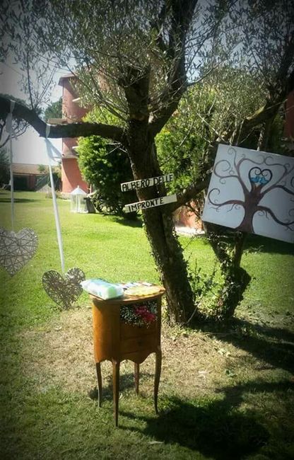 Intrattenimento originale: consigli - 4