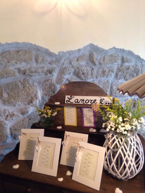 tableau finito la notte prima