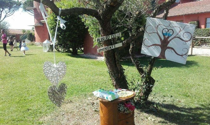 Albero delle impronte? - 1