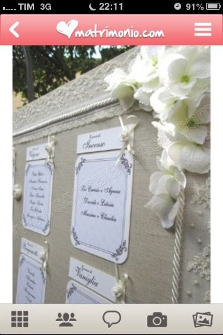 Tableau mariage - 1