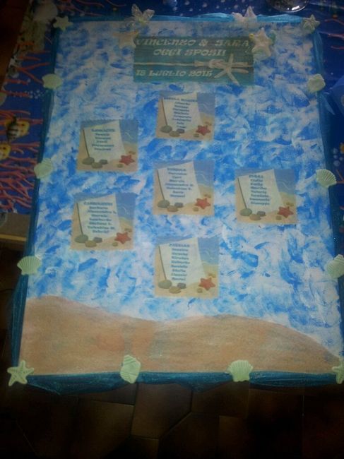 Con poco si puó - 19