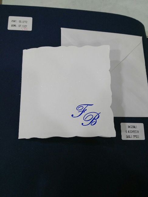 Partecipazioni.... - 2