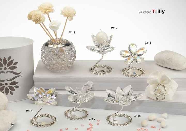 Cosa ne pensante? - 1