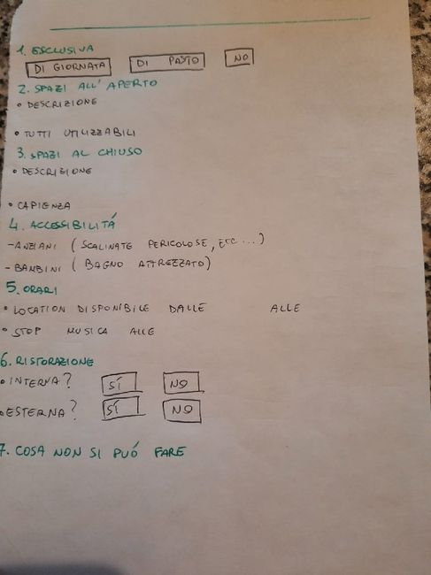 Scheda tecnica location idea - 1