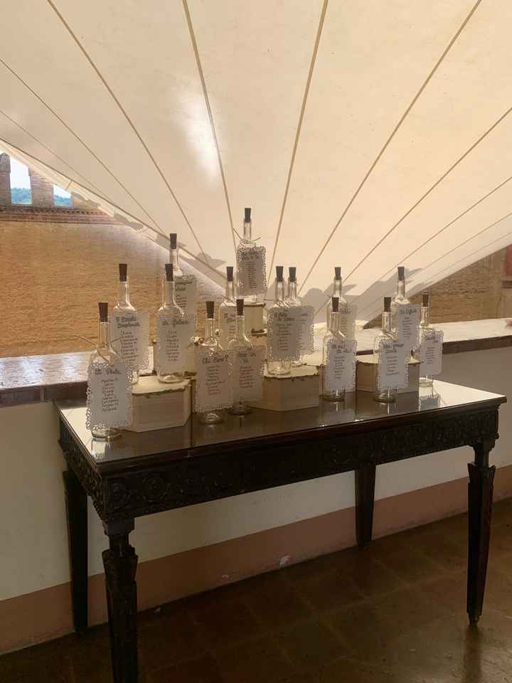 Scrivere nomi su tableau - 2