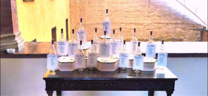 Scrivere nomi su tableau - 3