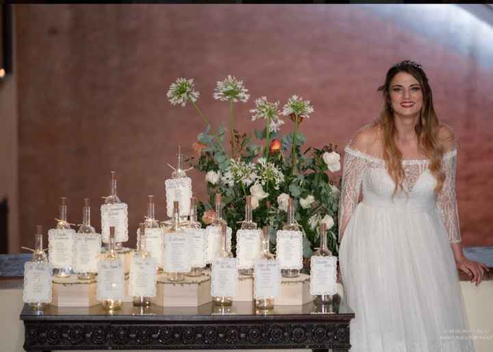 Come realizzare un tableau - 1