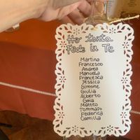 Scrivere nomi su tableau - 1